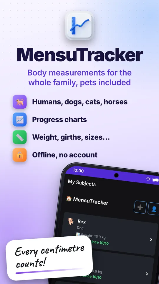 Body measurements for the whole family, pets included