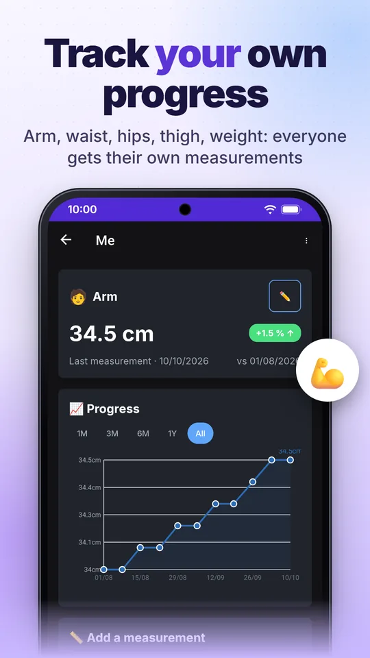 Track your own progress