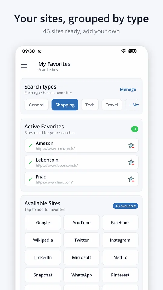 Your sites, grouped by type