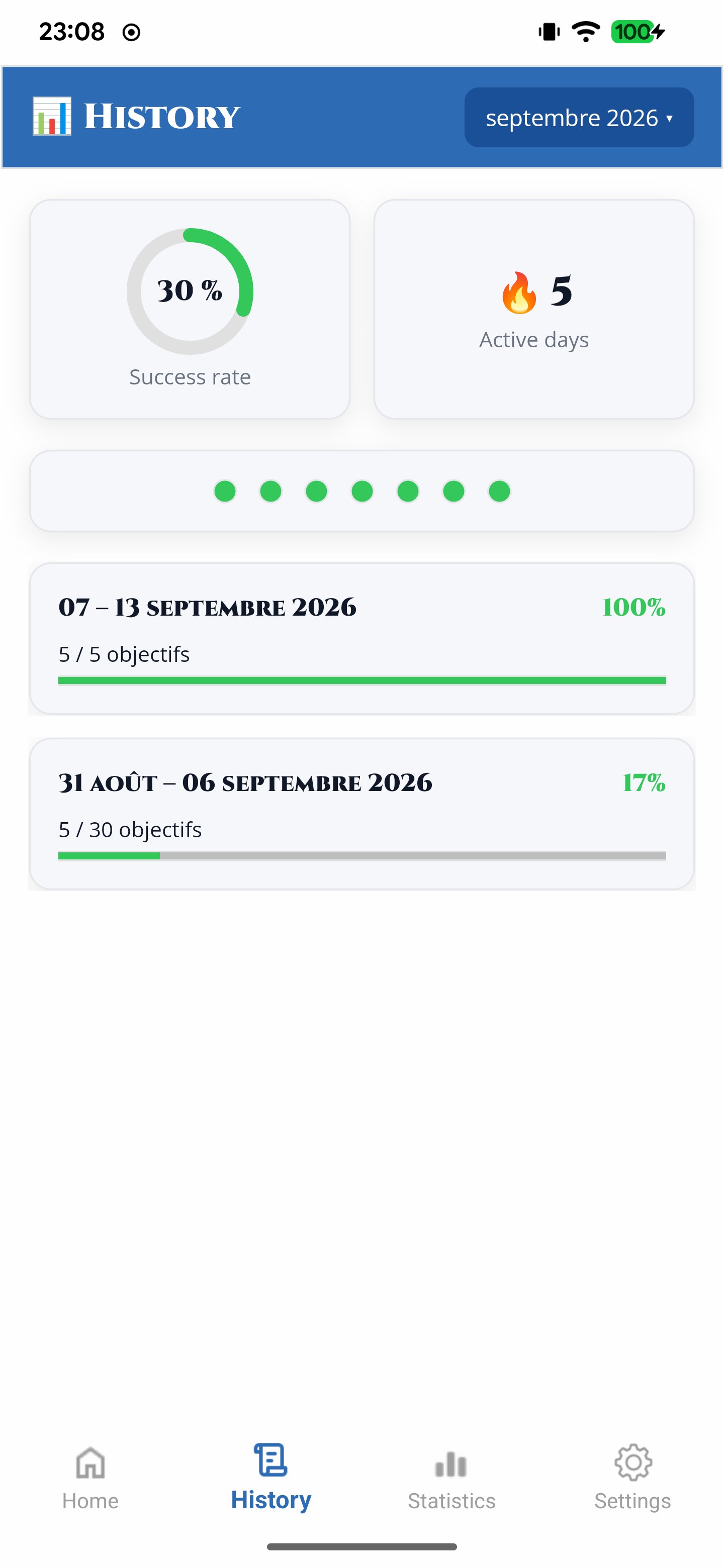 Habits - Tracker & Goals
